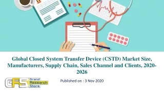 global closed system transfer device cstd market