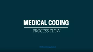 medical coding system