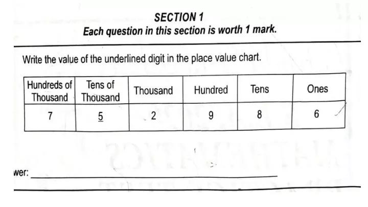 write the value of the underlined digit