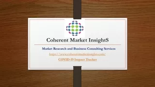 Inhaled Antibiotics Market Analysis  | Coherent Market Insights