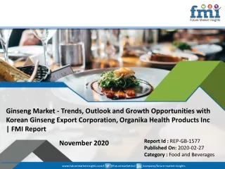 ginseng market trends outlook and growth