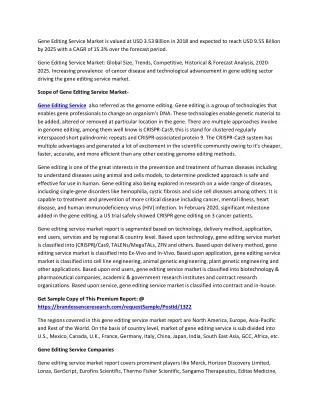 gene editing service market is valued