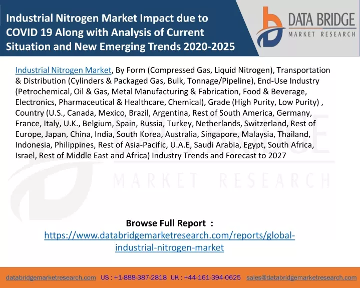 industrial nitrogen market impact due to covid