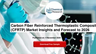 Carbon Fiber Reinforced Thermoplastic Composites (CFRTP) Market Insights and Forecast to 2026