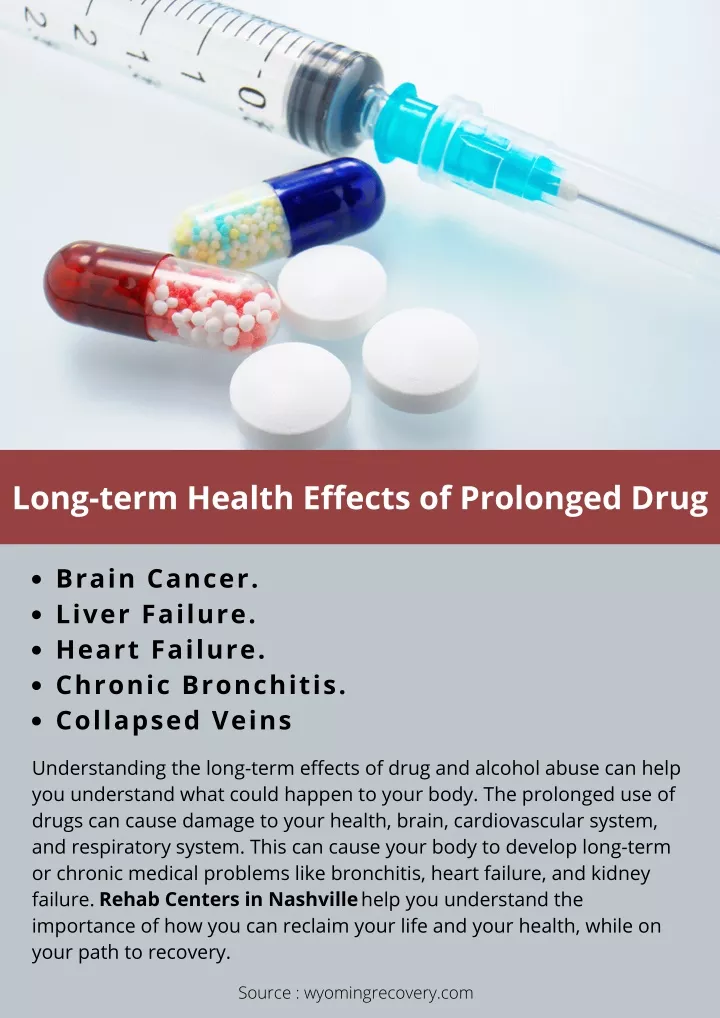 long term health effects of prolonged drug