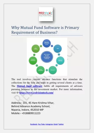 why mutual fund software is primary requirement