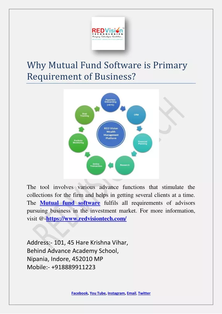 why mutual fund software is primary requirement