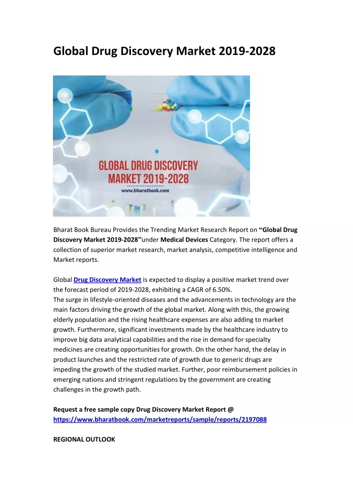global drug discovery market 2019 2028