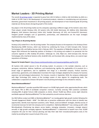 market leaders 3d printing market