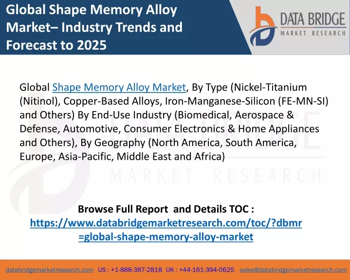 global shape memory alloy market industry trends