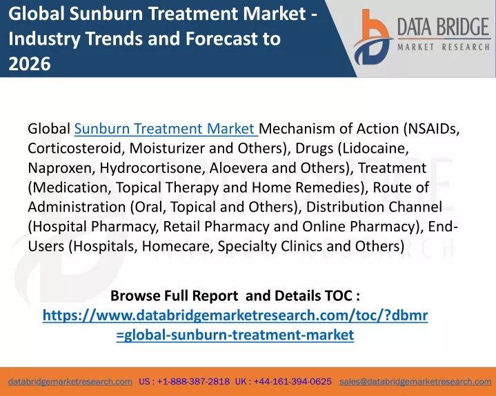 global sunburn treatment market industry trends