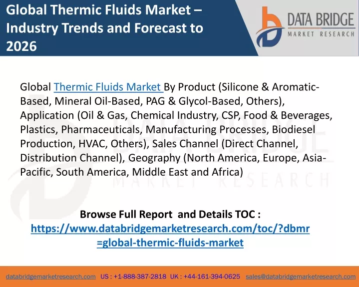 global thermic fluids market industry trends