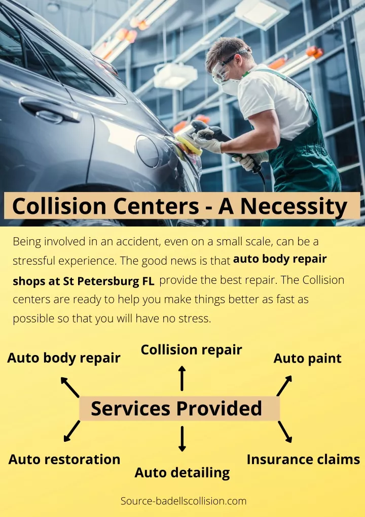 collision centers a necessity