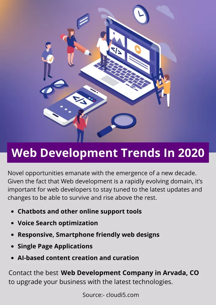 web development trends in 2020