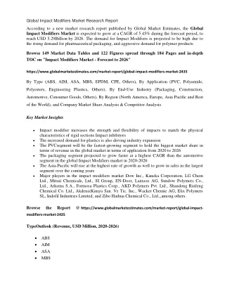 global impact modifiers market research report