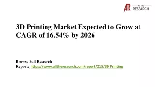 3d printing market expected to grow at cagr