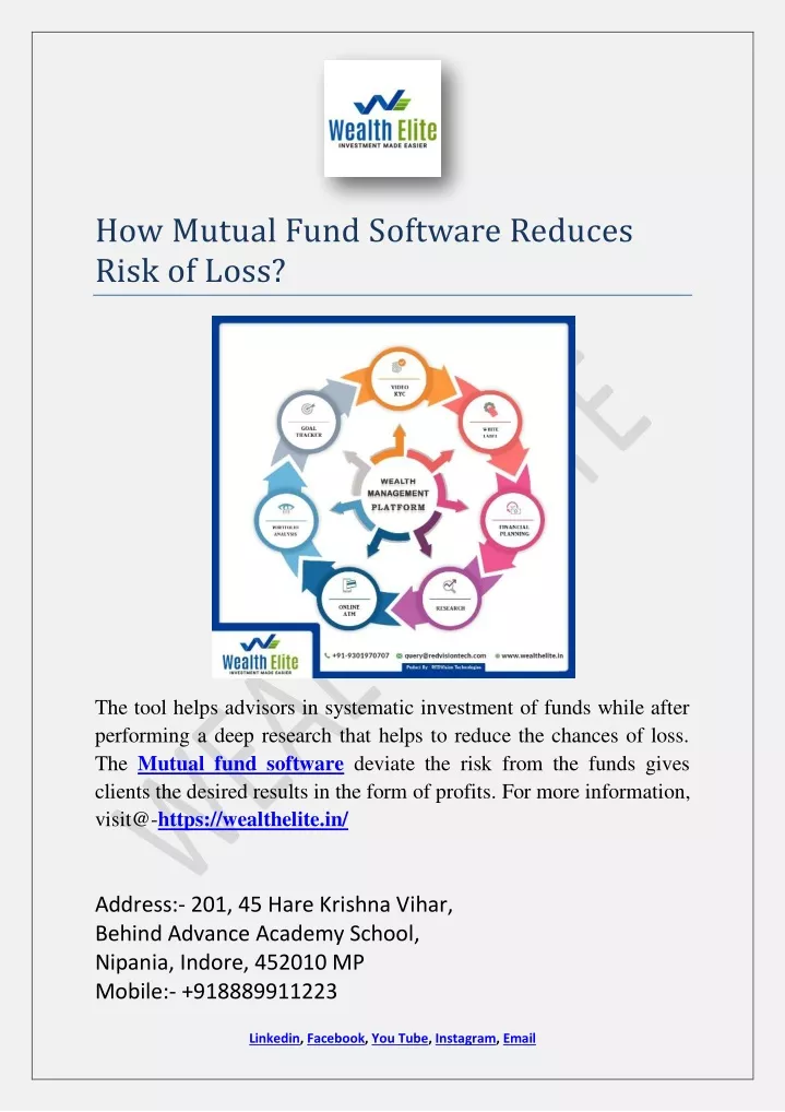 how mutual fund software reduces risk of loss
