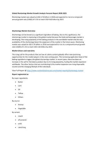 global shortenings market growth analysis