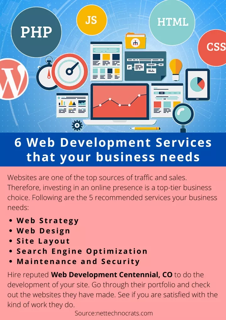 6 web development services that your business