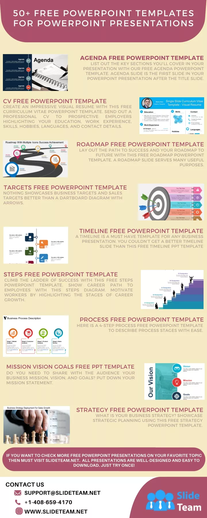 50 free powerpoint templates for powerpoint