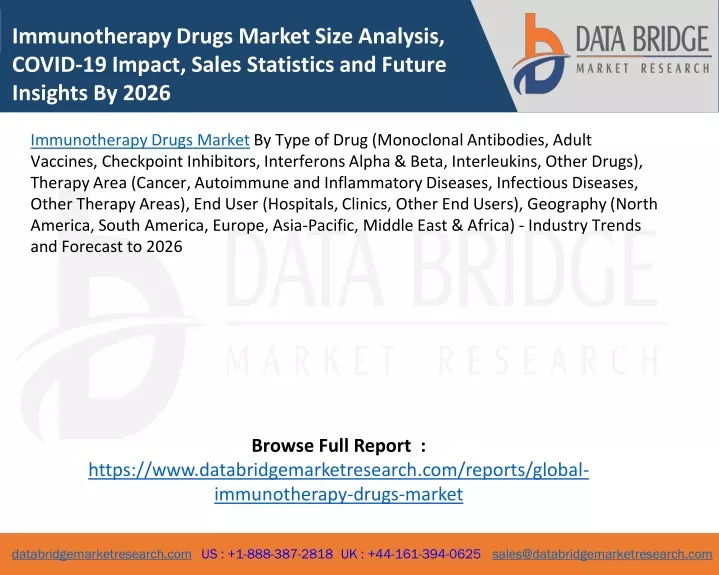 immunotherapy drugs market size analysis covid