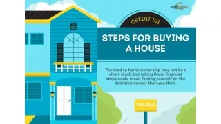 Steps for Buying a House by Rera Project