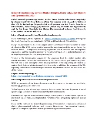 infrared spectroscopy devices market insights