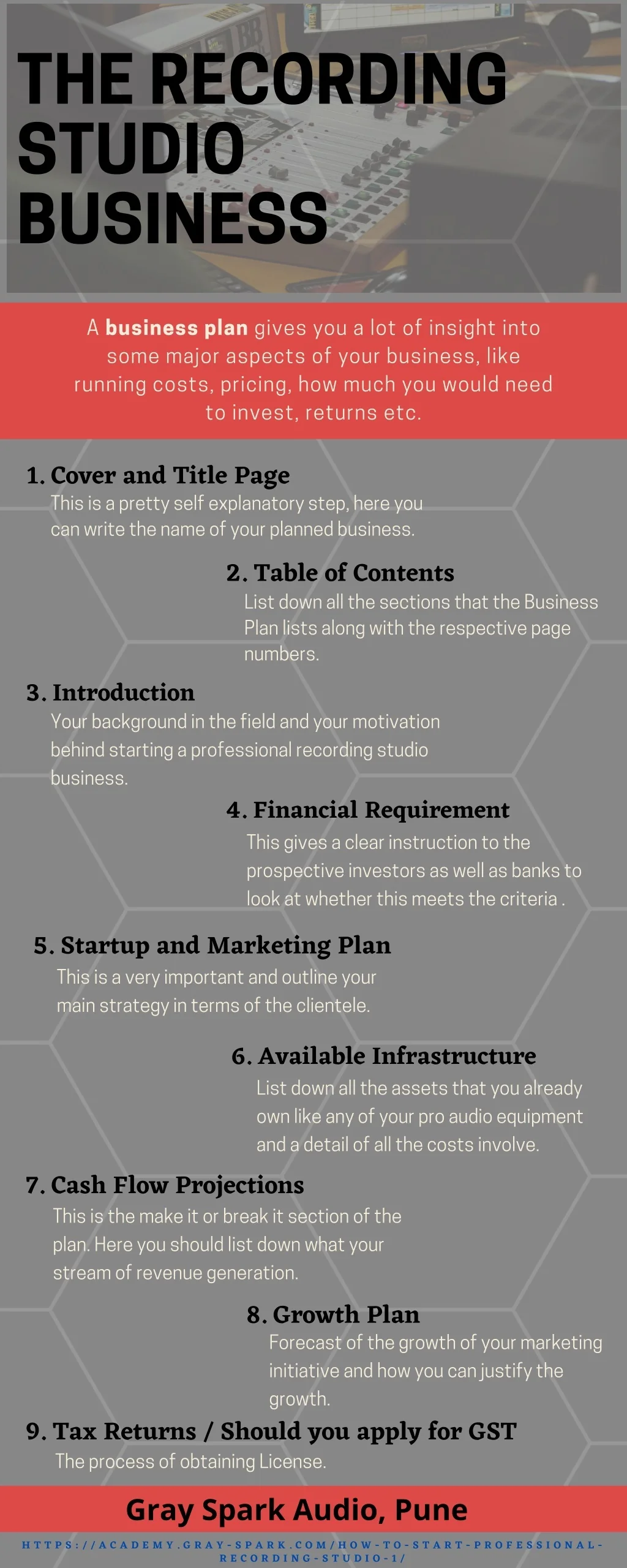 PPT - The Recording Studio Business PowerPoint Presentation, free ...