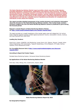 the noise monitoring stations market report