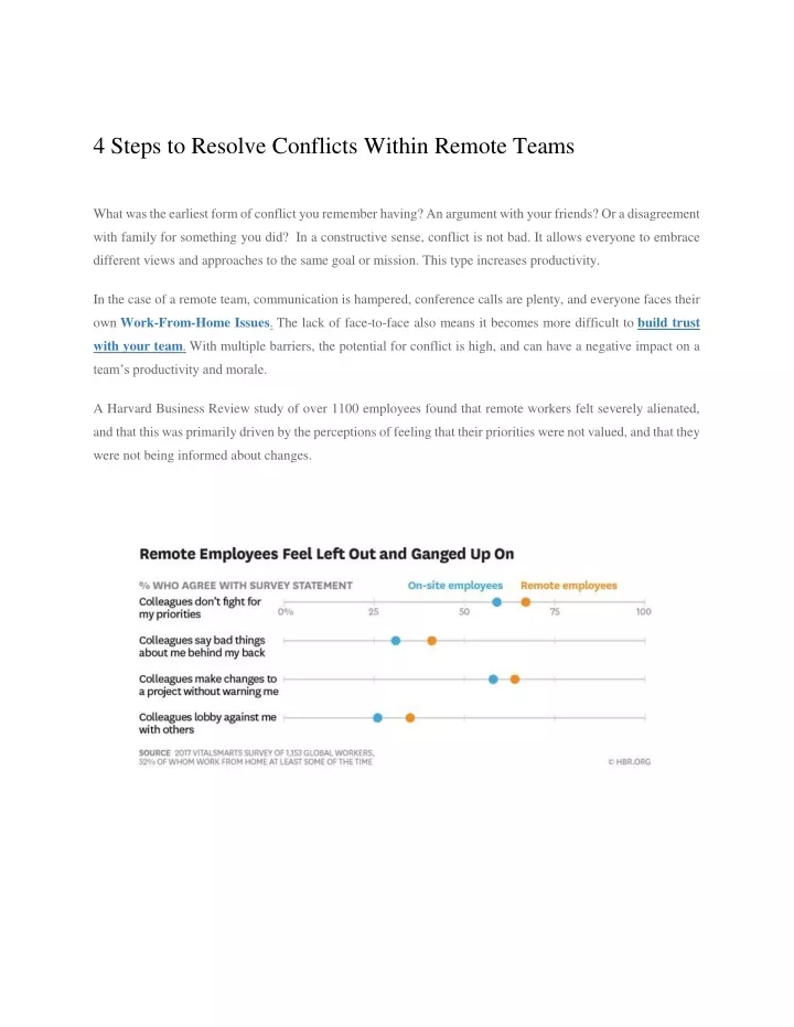 4 steps to resolve conflicts within remote teams