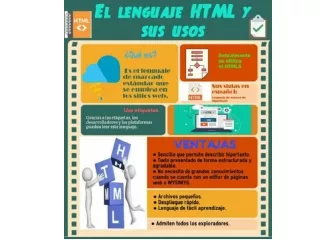 El lenguaje HTML y sus usos