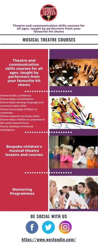 theatre and communication skills courses