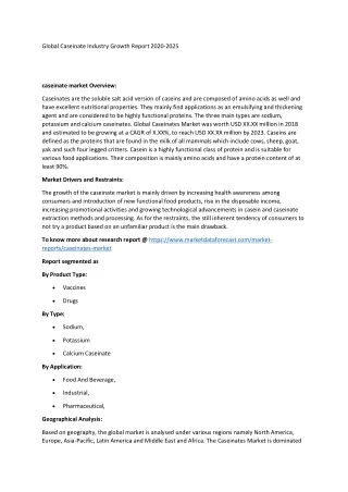 global caseinate industry growth report 2020 2025