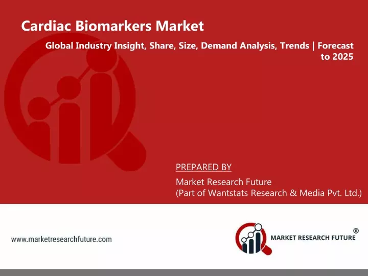 cardiac biomarkers market