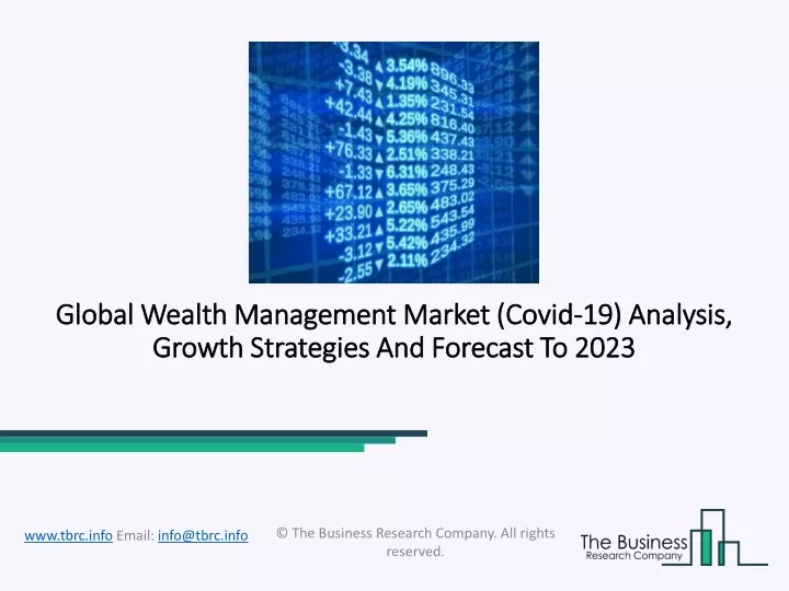 global wealth management market global wealth