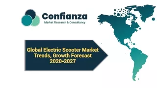 Global Electric Scooter Market Trends, Growth Forecast 2020-2027