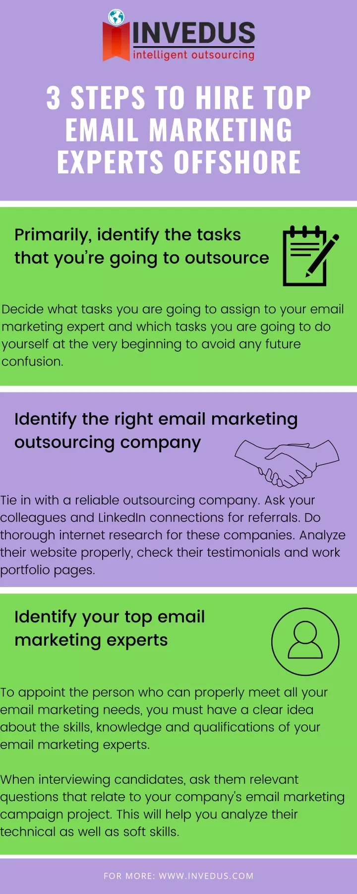 3 steps to hire top email marketing experts