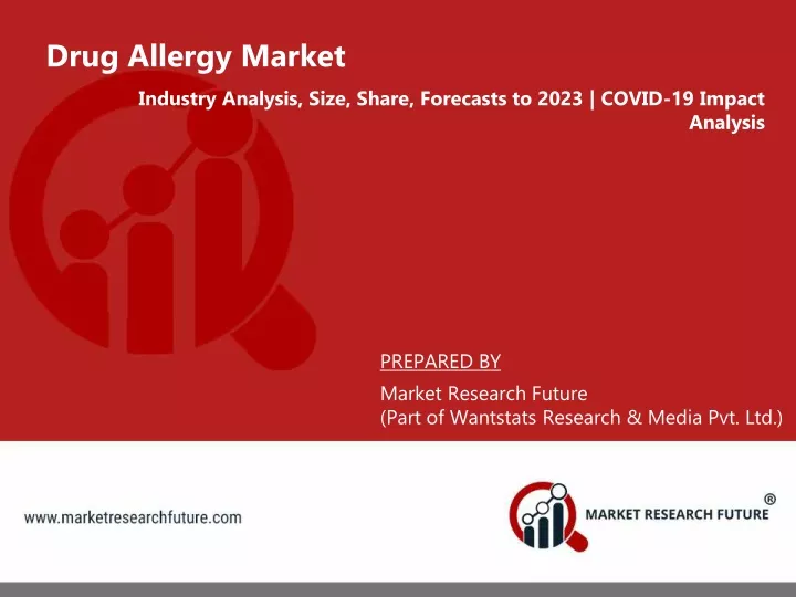 drug allergy market