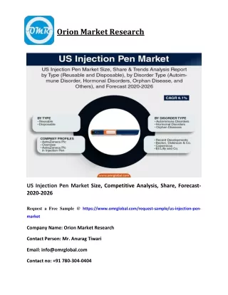orion market research