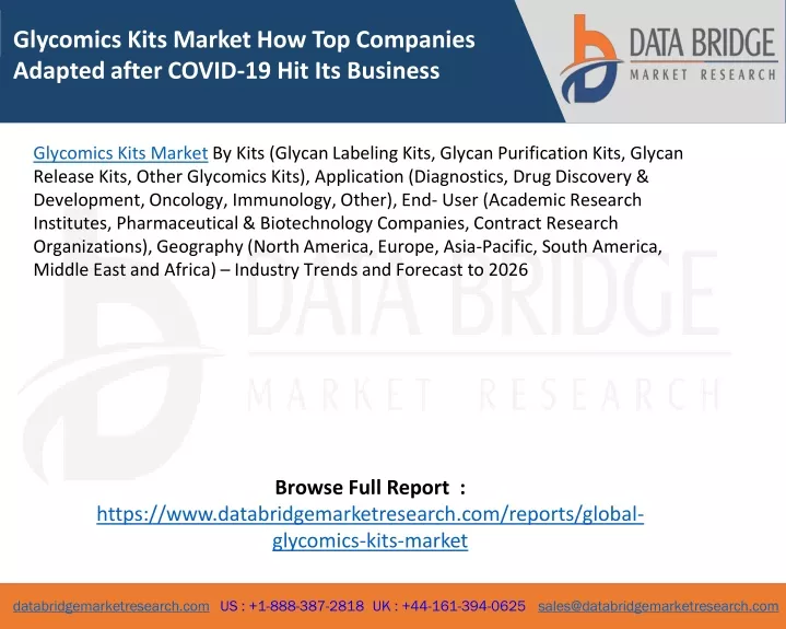 glycomics kits market how top companies adapted