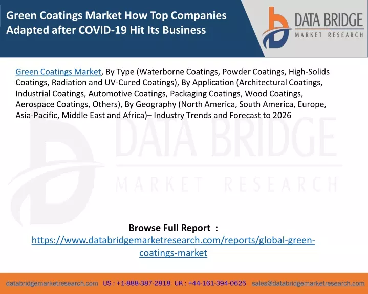 green coatings market how top companies adapted