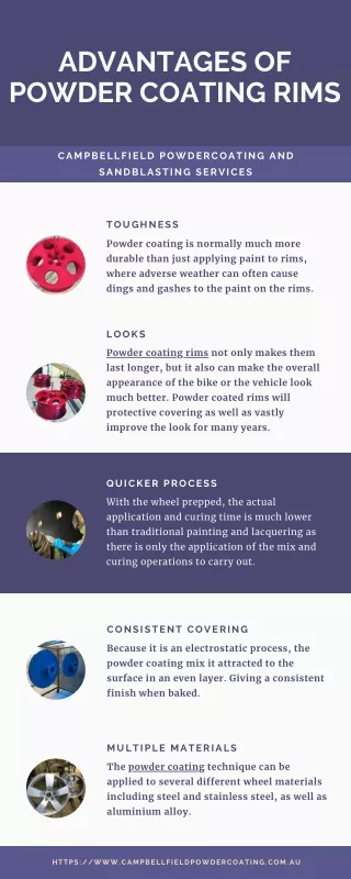 Advantages of Powder Coating Rims - Infographic