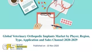 global veterinary orthopedic implants market
