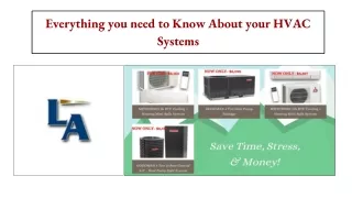 Everything you need to know about your hvac systems