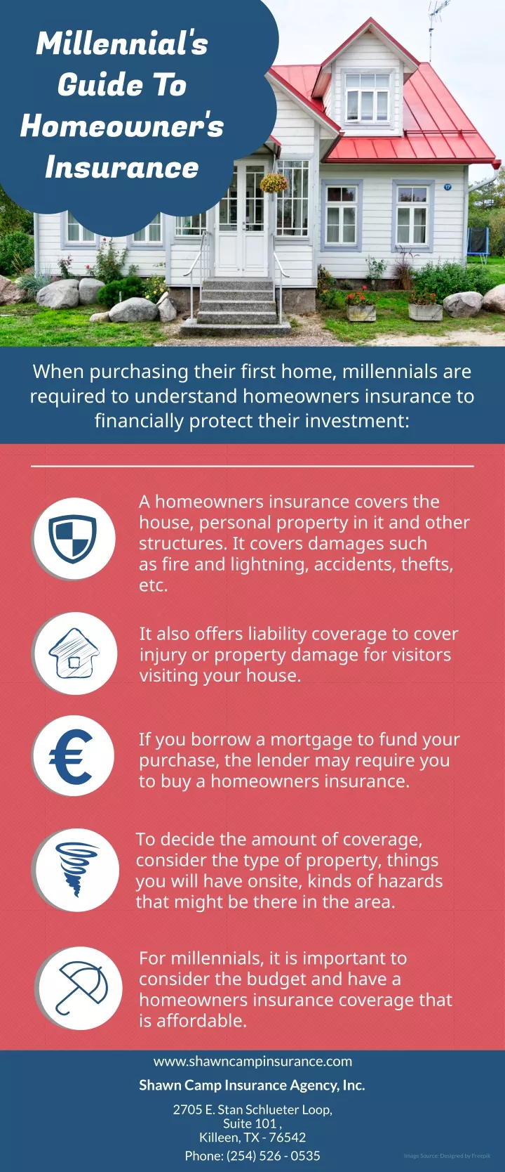 millennial s guide to homeowner s insurance
