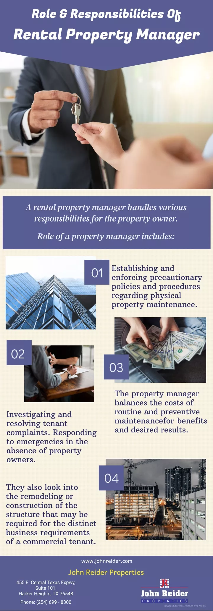 role responsibilities of rental property manager