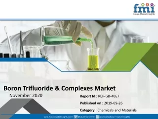 boron trifluoride complexes market november 2020