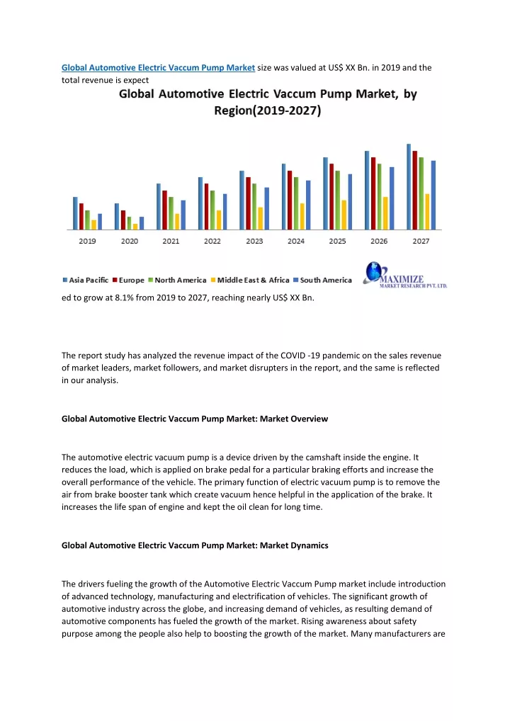 global automotive electric vaccum pump market