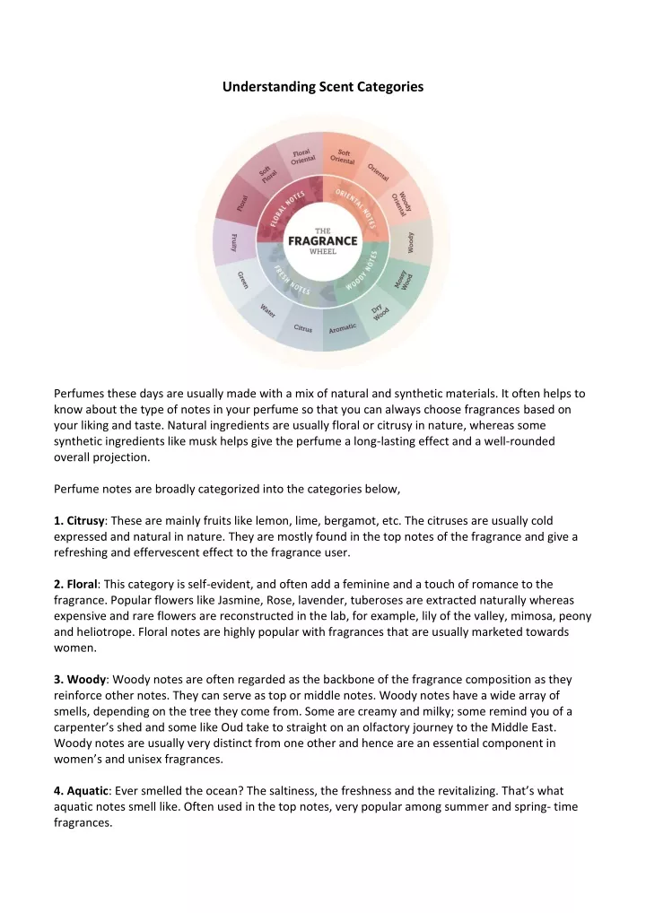 understanding scent categories