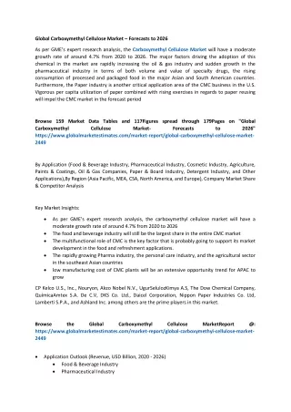 global carboxymethyl cellulose market forecasts